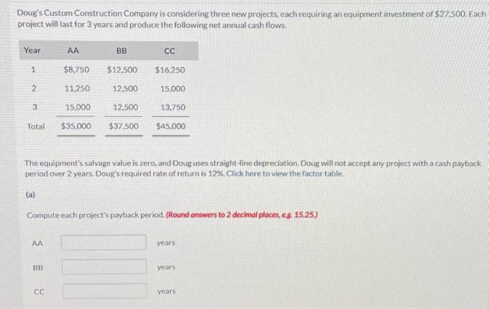  Doug's Custom Construction Company is considering three new projects, each requiring