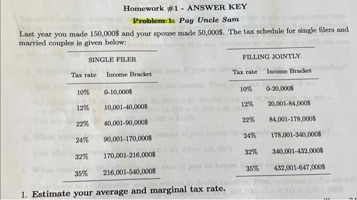  Problem 1: Pay Uncle Sam Last year you made 150,000$ and