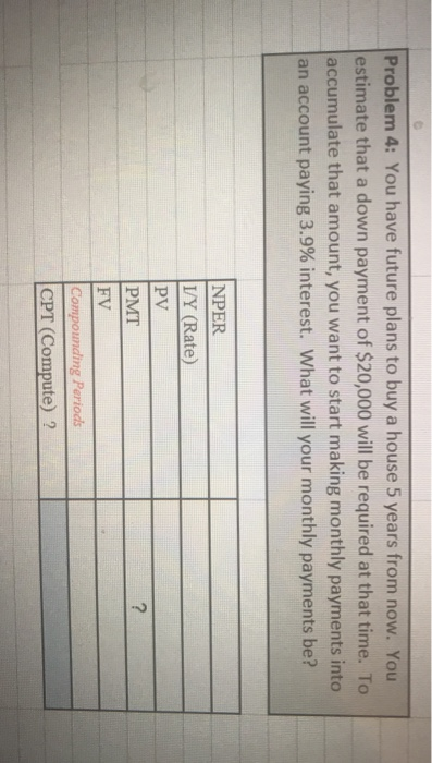 investment of $2000, earning 5.4% annually, to reach $10,000? NPER ? VY