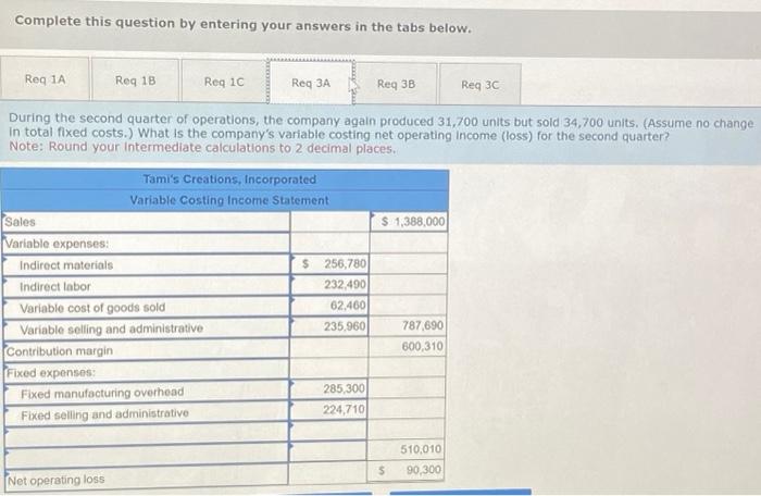 [LO6-1, LO6-2, LO6-3] Tami Tyler opened Tami's Creations, Incorporated, a small manufacturing