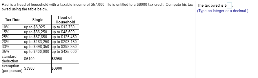 Can you help me understand and solve this please? When I look