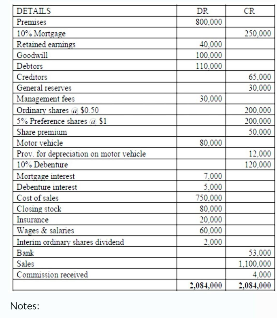 image text in transcribed