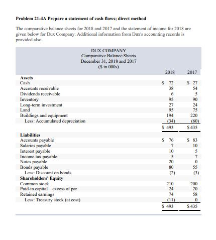Problem 21 4A Prepare a statement of cash flows; direct method