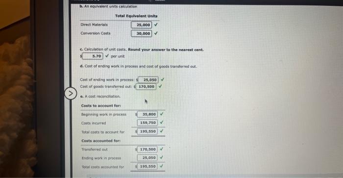 transkmed out. The foliuwing table wummaries the proctuction actity and costs for