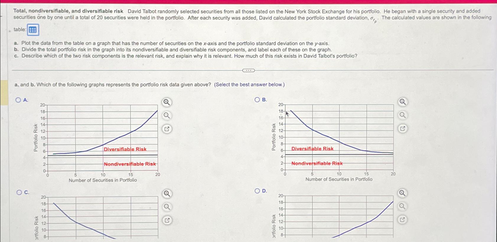  . table:\ a. Plot the data from the table on a