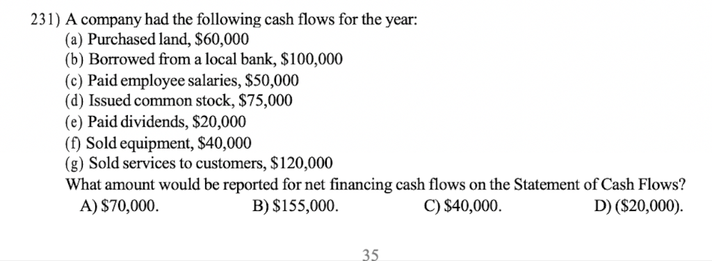Can you tell me the right answer from the multiple choice and