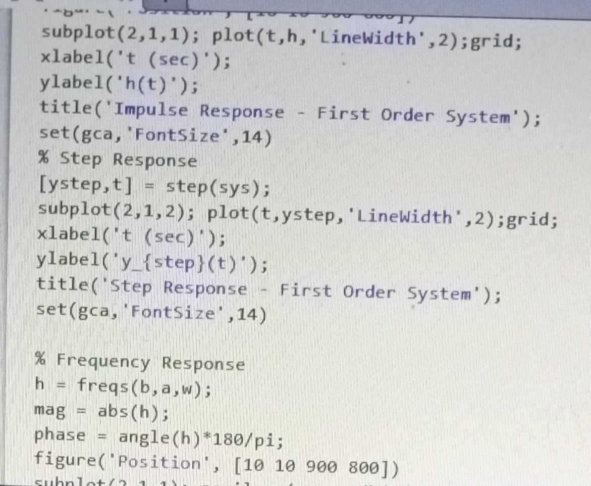 with three separate damping factors: under damped, critically damped, and over damped.