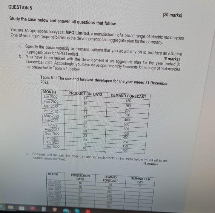  (20 marks) Study the case below and answer all questions that