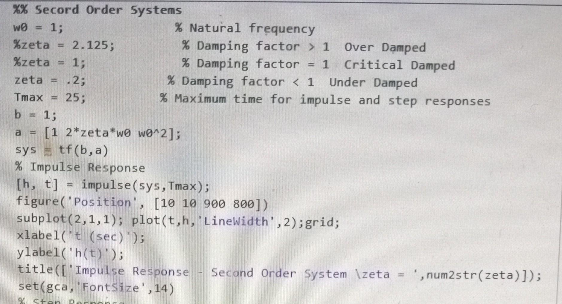 graphs, for example the impulse response for all three damping conditions are