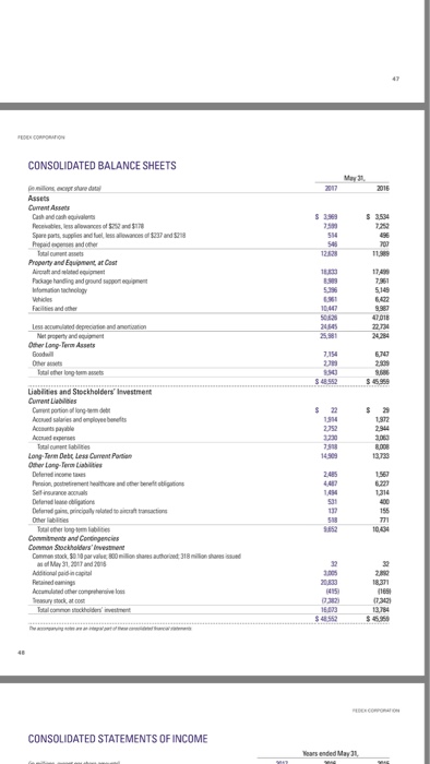 cons) the trends in each of the following items between the two