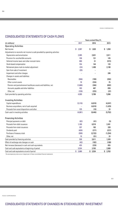accounts within a section and what those changes indicate. For example, of