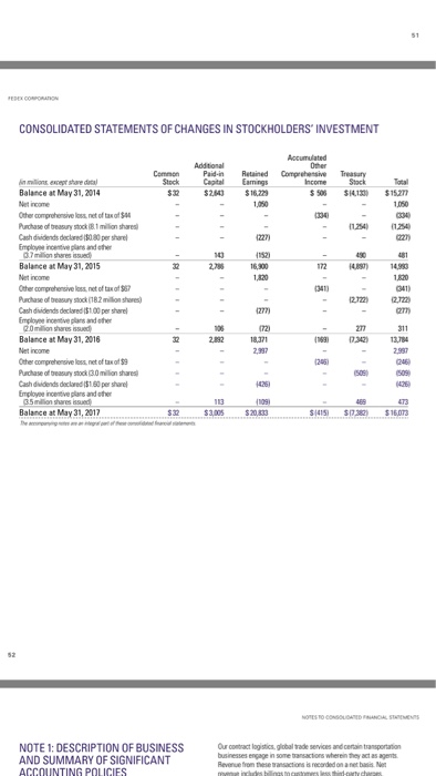 current assets increase as a % of total assets then explain which