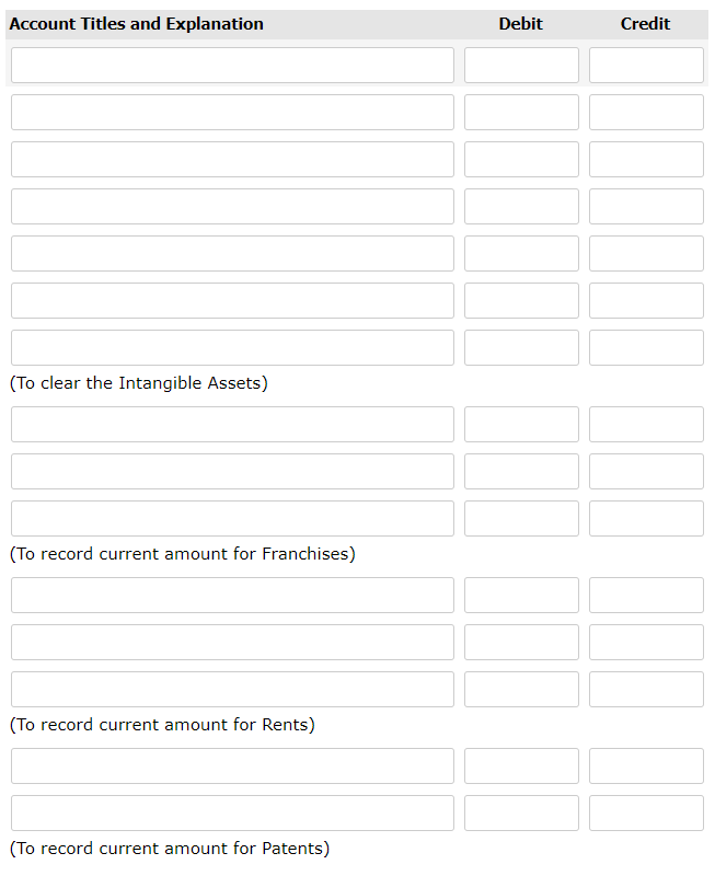 got. Thank you! Problem 12-1 Cullumber Co., organized in 2016, has set