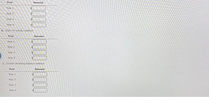 tours during Year 1, 2,800 hours in Yeor 2, 2,400 bourt is