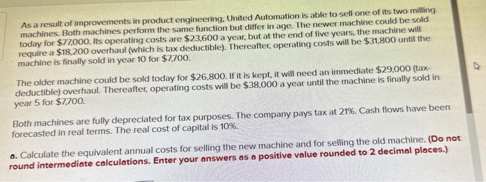 helpful if explainedthx EAC in part a for selling new and old