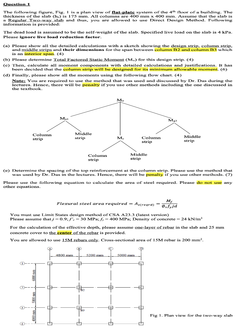 Question 1 The following figure, Fig. 1 is a plan view