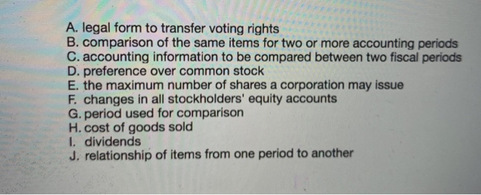descriptions in Column II. comparability horizontal analysis vertical analysis base period preferred