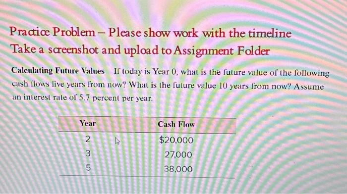 screenshot and upload to Assignment Folder Calculating Future Values If today is