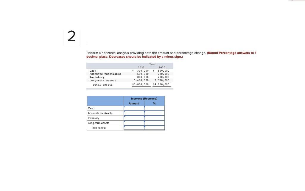 Help Perform a horizontal analysis providing both the amount and percentage change.