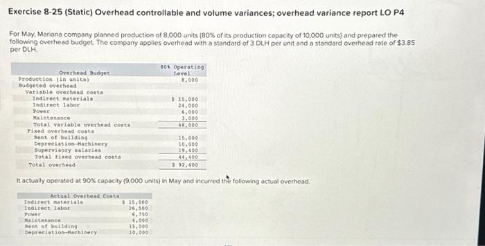  Exercise 8-25 (Static) Overhead controllable and volume variances; overhead variance report