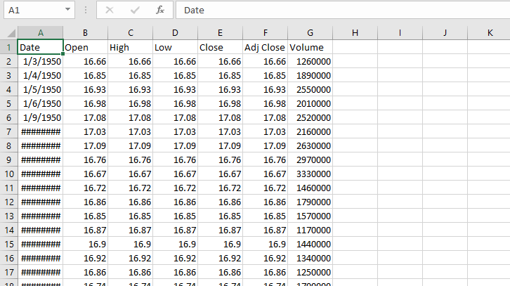 For each program, please also provide your own testing cases. submit your