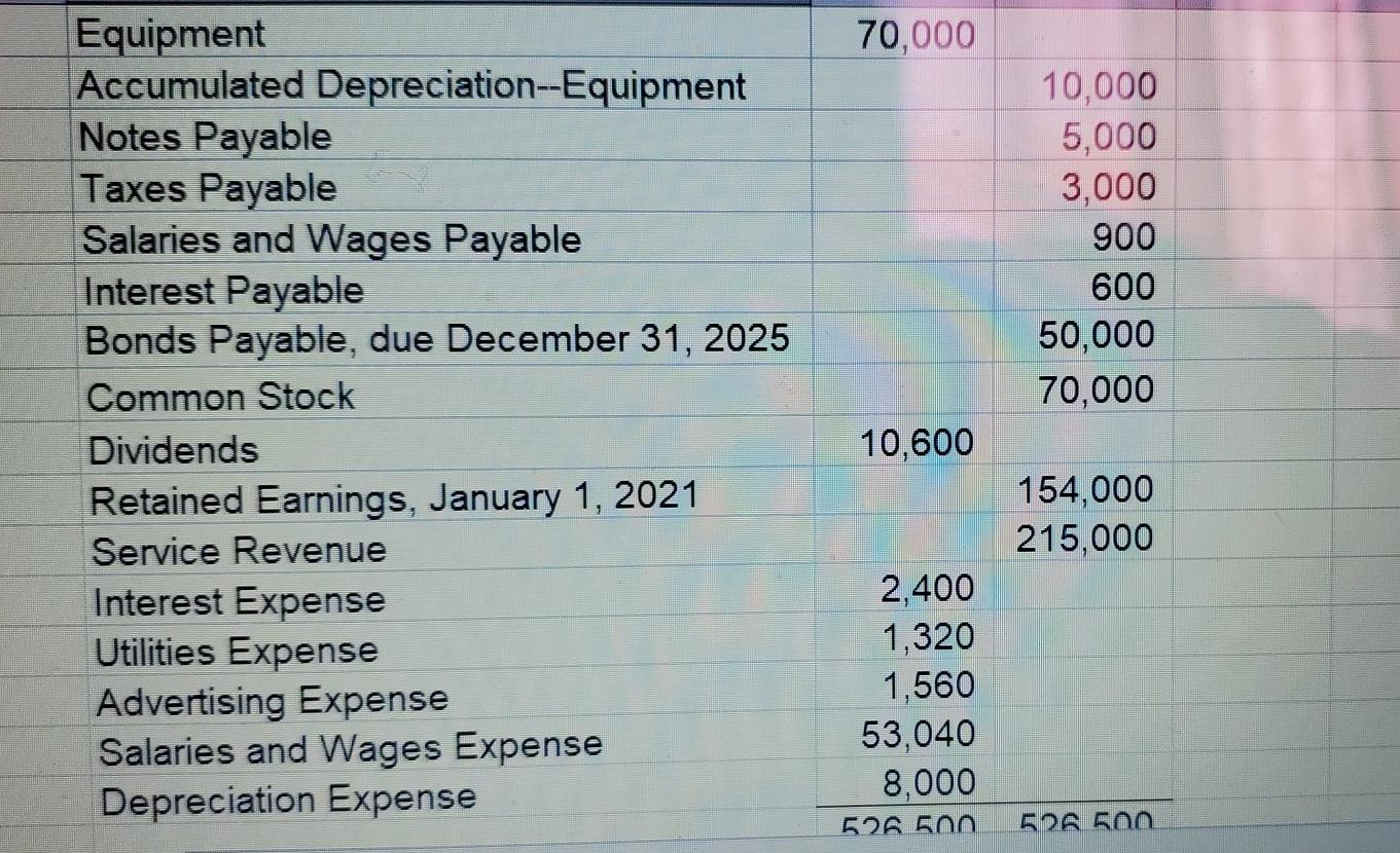 and cell links, complete the Balance Sheet. The format is provided. Leave