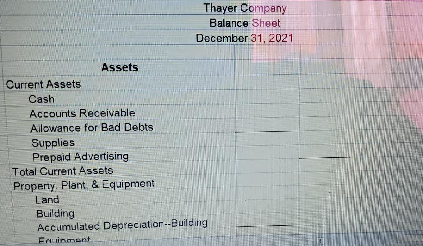 31, 2021 Credit Debit 50,000 105,000 3,000 - Account Cash Accounts Receivable
