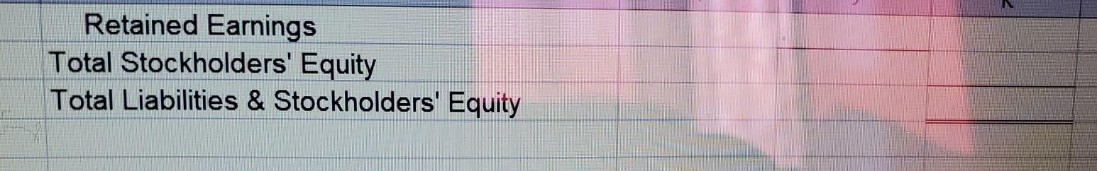 Allowance for Bad Debts Prepaid Advertising Supplies Land Building Accumulated Depreciation--Buildina 1