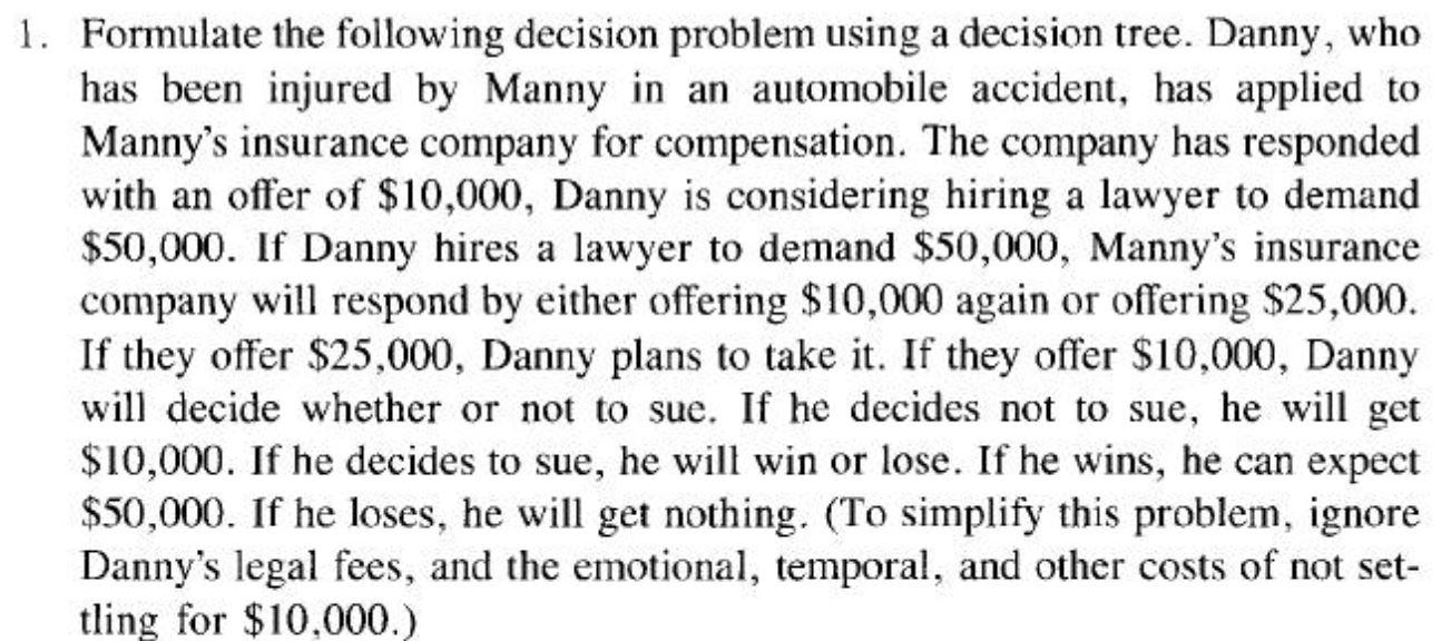  1. Formulate the following decision problem using a decision tree. Danny,