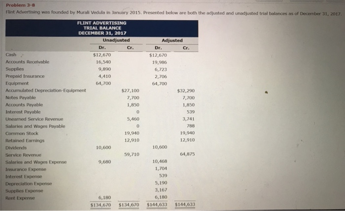  Would you please help me fill the red cases? ( On