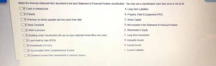  Match the francial statement hem described to the best Statement of