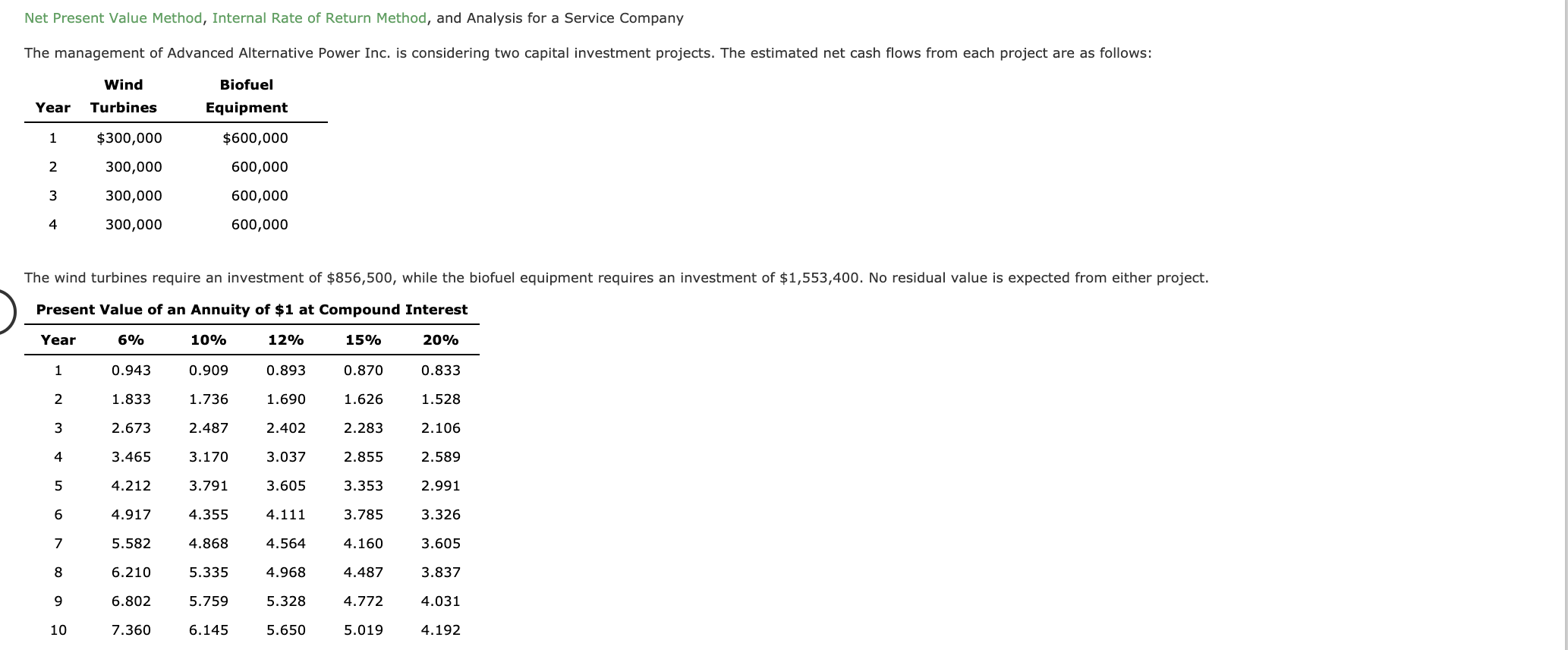  Net Present Value Method, Internal Rate of Return Method, and Analysis