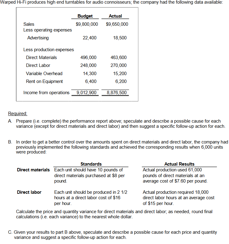 Required: A. Prepare (i.e. complete) the performance report above; speculate and