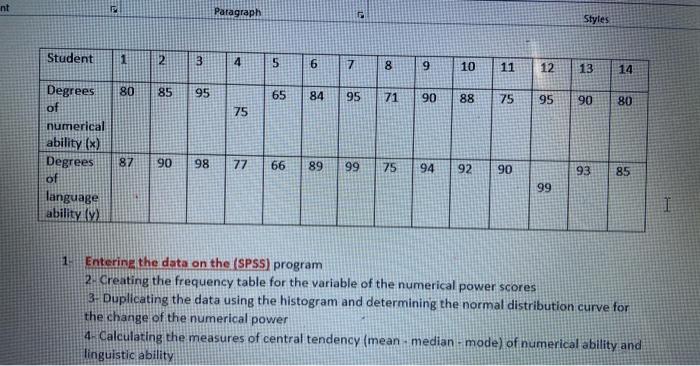 Please answer clearly in the spss program, the answer from question (1-3)