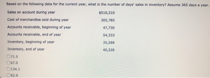  Based on the following data for the current year, what is