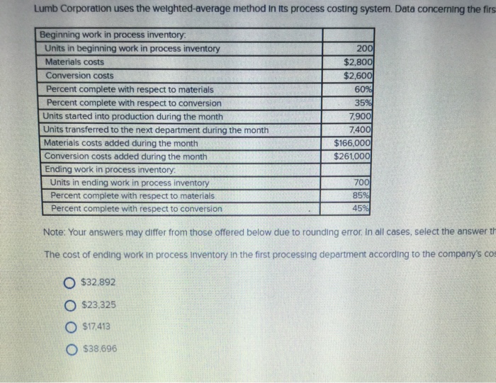  Lumb Corpotarion uses the weighted average method in its processing costing