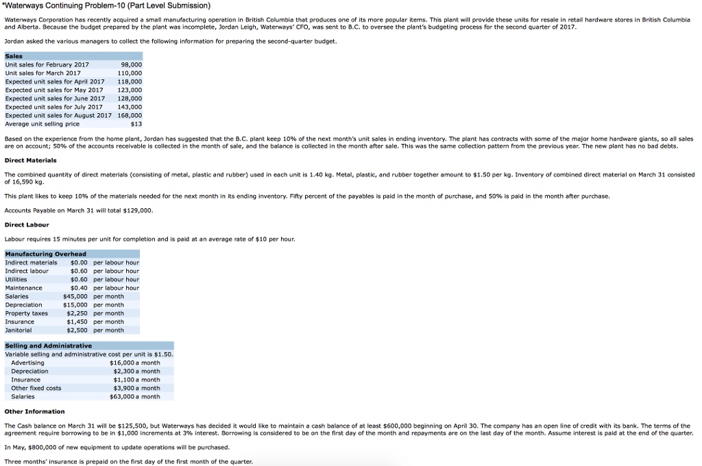 ALL INFORMATION NEEDED GIVEN IN SCREENSHOT BELOW QUESTION: For the second quarter