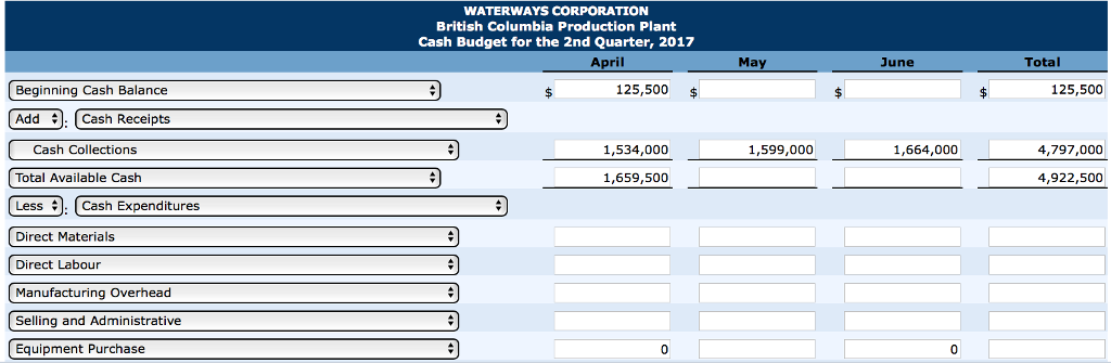 operation in British Columbia that produces one of its more popular items.