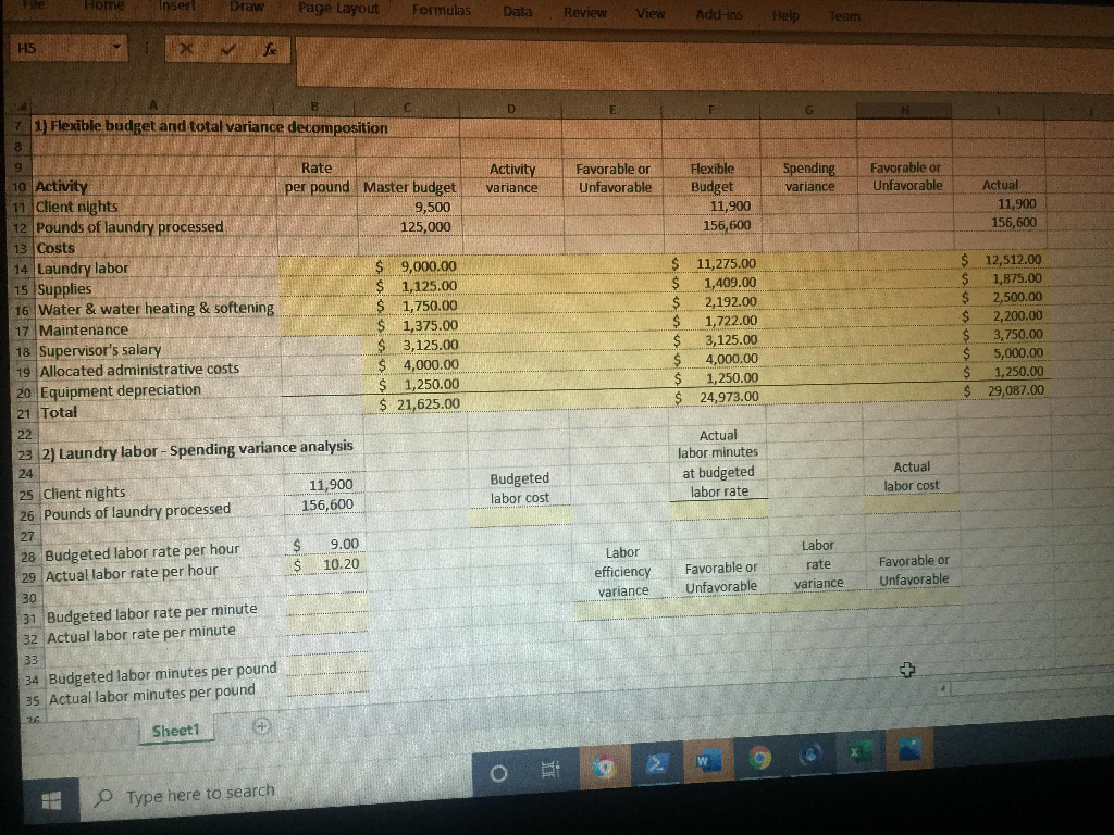 bit 1. Performance Report -- Laundry Department October - December (Over) %