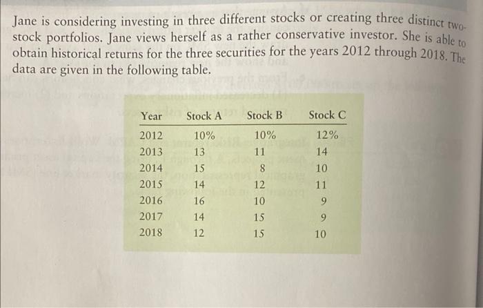 please explain a,b,c,d,e,&f please. in detail please Jane is considering investing in