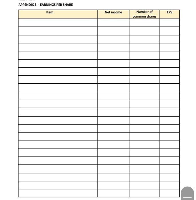 company issued 120,000 common shares on January 2, 2023, the date of