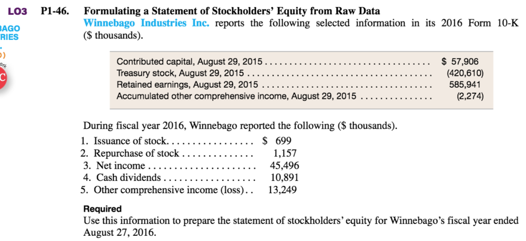 Formulating a Statement of Stockholders' Equity from Raw Data Winnebago Industries