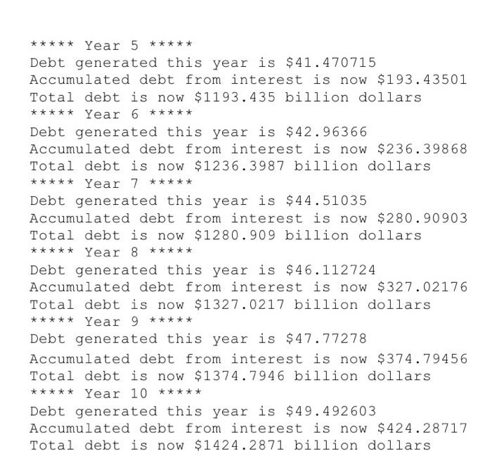 3: National Debt. One thing that should worry anyone is financial debt.