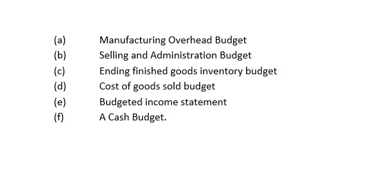 units for the coming four months of 2017 are given below: January