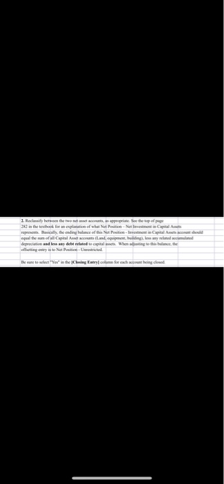 of Corvalis departments accounted for in the General Fund (GF). For the