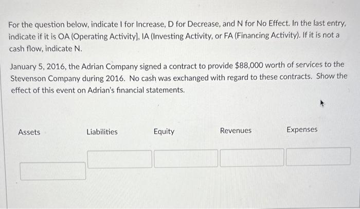  For the question below, indicate I for Increase, D for Decrease,