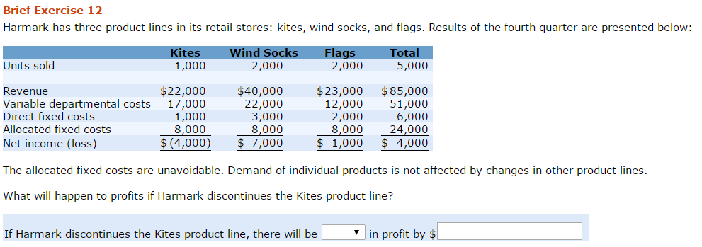 I need help with this problem! I don't even know how to