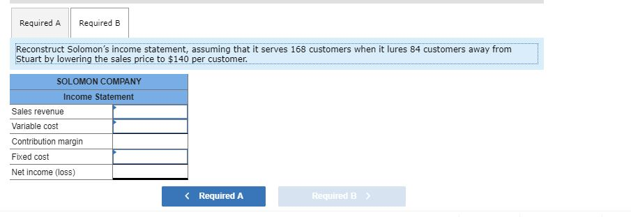 competitive business strategy LO 2-1, 2-2 The following income statements illustrate different