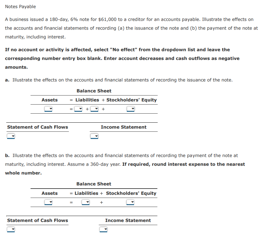  Notes Payable A business issued a 180-day, 6% note for $61,000