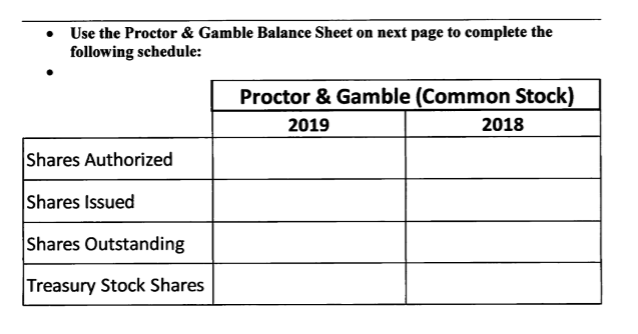 Use the Proctor & Gamble Balance Sheet on next page to